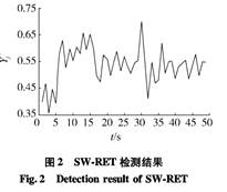 [3WKL0MJ7T2HGGW(F0623E7